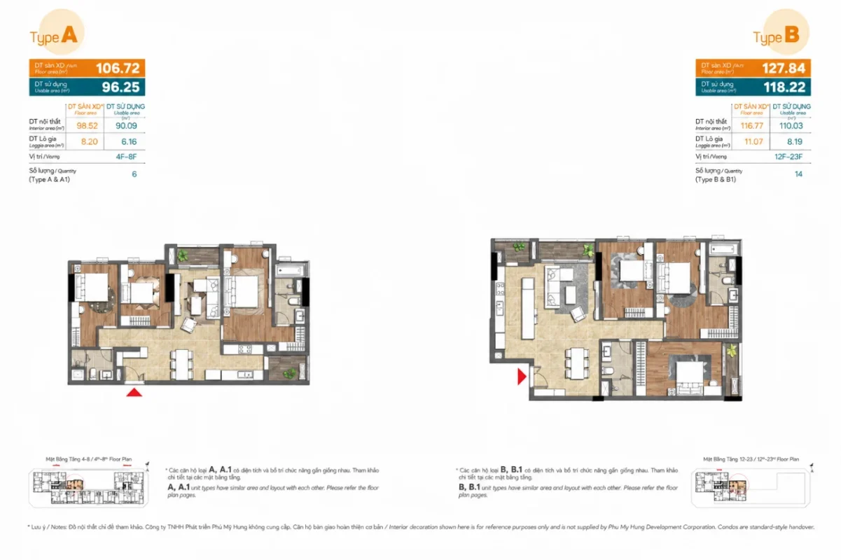 Các layout kiểu nhà tại The Horizon