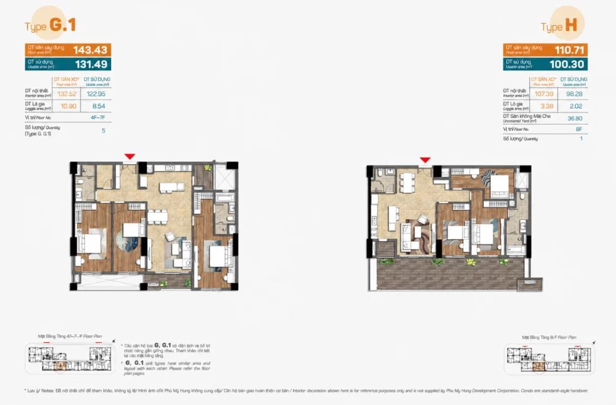Các layout kiểu nhà tại The Horizon